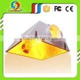 Double Ended Grow Light Air Cooled Reflector thumbnail-5