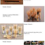 Newell Bamboo And Wooden Products Co., Ltd. company overview - view 2 thumbnail