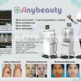 ZFL-B Tattoo Removal Laser for Sale Fda Approved Tattoo Removal Lasers thumbnail-6