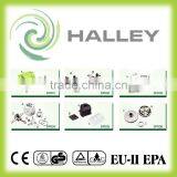 Chinese Supplier Spare Parts for Brush Cutters Multi-purpose Garden Tools thumbnail-5