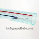 Clear Pvc Fiber Reinforced Plastic Hose Pipe thumbnail-4