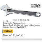 Y02003 Heavy Duty Europe Type Adjustable Wrench thumbnail-2