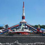 Self Control Plane Ride