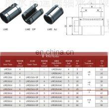 Cnc Router Linear Guide Open Type LME50 UUOP. LME50UUOP Linear Motion thumbnail-3