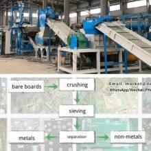 Hot Sale Environmental Protection PCB Board Recycling Machine thumbnail-4