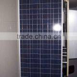 China Supplier The Lowest Price Poly Solar Panel Quality Choice Most Popular