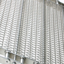 Network Chain thumbnail-2