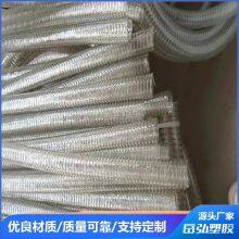 Clear Wire Reinforced Hose thumbnail-4