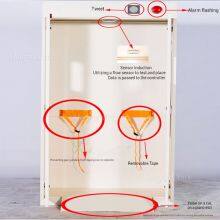 Anti-Corrosive Gas Cylinder Cabinet With Phosphorus-Free Epoxy Coating for Water Treatment and Chemical Processing Plants-Professional Grade thumbnail-4