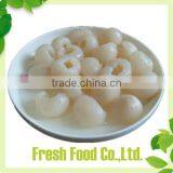Canned Food thumbnail-4