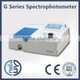 Economic Spectrophotometer 1200 Lines/mm Diffraction Grating Used in Colleges