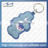 Injection Promotional Custom 3D Car Shape Soft PVC Rubber Key Chain thumbnail-4
