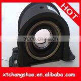 Garden Ornament High Bay Light With Good Quality and Best Price From Chinese Manufacture thumbnail-5