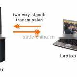 Tdd Qpsk Bridge 2.4 Ghz Outdoor Wireless Cofdm Transmitter thumbnail-5