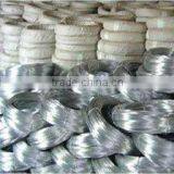 Hot Dipped Galvanized Soft Thin Belt Pack Rebar Tie Wire