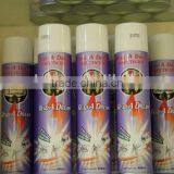 Agro-Chemicals of Insecticide Spray/Pesticide Spray