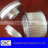 Timing Belt Pulley Manufacturer