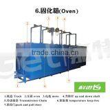 Oven Machine for Cooling Pad Production thumbnail-1