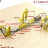 CSPL 2016 ECO 1 TON COMPLETE WOOD PELLET PRODUCTION LINE thumbnail-2