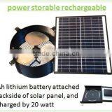 Vent Goods Solar Wall Exhaust Fan With Soalr DC Battery System (solar Attic Gable Fan) thumbnail-1