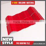 Flexible Waterproofing Pvc Profile thumbnail-1