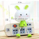Cartoon Animal Led Motion Sensor Night Light thumbnail-5