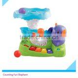 Import Learning Toy From China Factory Buy Cheap Hot Education Counting Fun Elephant Toy From Dongguan Manufacturer thumbnail-3