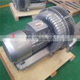 2018 High Performance Pressure and Vacuum Purpose Blower