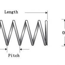 High-Strength Carbon Steel Compression Spring 2./3.0/4.0mm Wire Diameter Torsion Load Type for Mechanical Use thumbnail-1