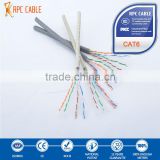ethernet cable cat6 28awg utp 10 conductor cable
