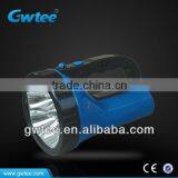 Rechargeable Candle Power Led Outdoor Spotlights