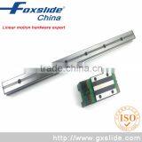Wholesale 25mm Linear Guide for Machinery Competitive Price thumbnail-2