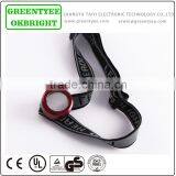 TYEE High Power Creee Led Headlight With Adjustable and Elastic Nylon Headband