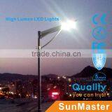 Outdoor Waterproof IP65 Solar Parking Light, Solar Plaza Light