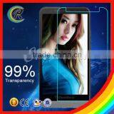 Janpan Glass Tempered Glass Screen Protector for Blackberry Z30
