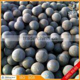 B2 grinding steel ball