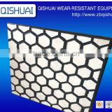 Manufacturing Wear Resistance ceramic and Rubber panel