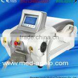 Beauty Salon Equipment (Portable Model:HS-300A)----(ISO13485 ,Medical CE 1023, Factory Registered in FDA) thumbnail-1