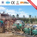 yufeng hematite iron ore processing equipment