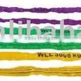 Round Sling thumbnail-1