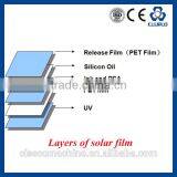 Adhesive Solar Film Coating Machinery thumbnail-6