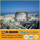 HDC096 ISO CE Proved GB Standard Automatic International Oil Refinery Parts Best Refining Tower Refinery Utilities Price thumbnail-6