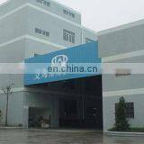 Yiwu WeDo Commodity Co., Ltd. company overview - view 1 thumbnail