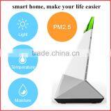 Zigbee Smart Home Automation System With Environment Monitor Including Zigbee Temperature Sensor, PM2.5, Humidity & Lighting Lux
