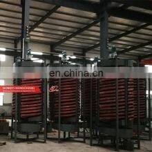 Hot Sale Widely Used Gravity Separator Machine Mineral Separator Spiral Chute Conveyor For Iron Ore Seperation thumbnail-3