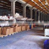 Changzhou Super Dragon Abrasive Co., Ltd. company overview - view 1 thumbnail