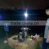 Stove Generators for Tourist