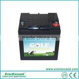 EverExceed Wholesale 48v Lithium Ion Battery thumbnail-2