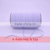 Elastic Band Export to the Africa thumbnail-5