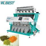 Vegetable Planting Equipment Color Sorter/Cheap Wheat Grain Bulk Dry Fruit Belt-type Food Color Sorter thumbnail-1